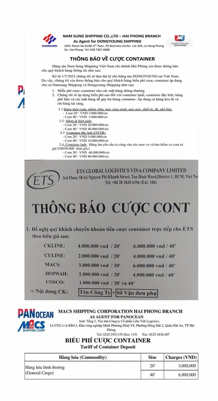 The price of container deposit of some shipping lines in Hai Phong area. Photo: provided by the Customs Agents and Seaport Transport Services Association (Hai Phong).