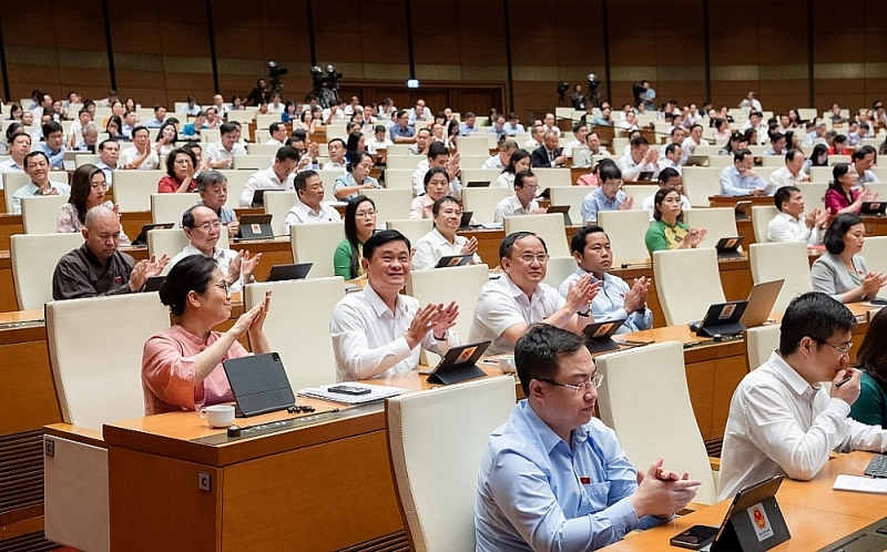 The National Assembly deputies votes to pass the Law on Prices (revised). Photo: Quochoi.vn