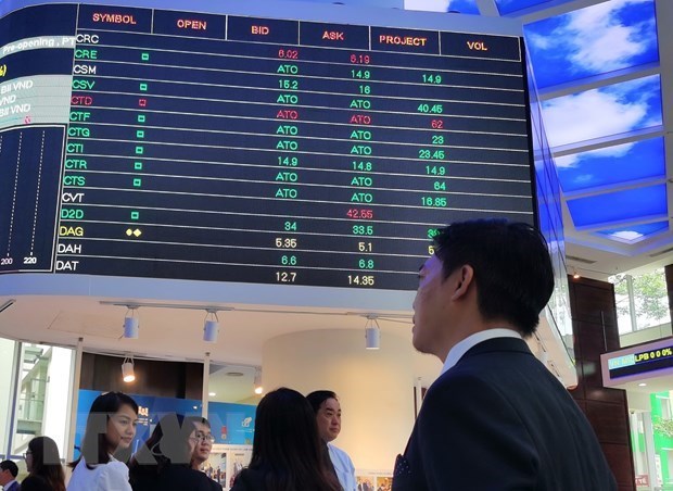 Vietnam eyes emerging stock market status by 2025 hinh anh 2
