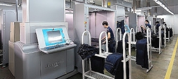 Multi-dimensional picture of textile and garment enterprises