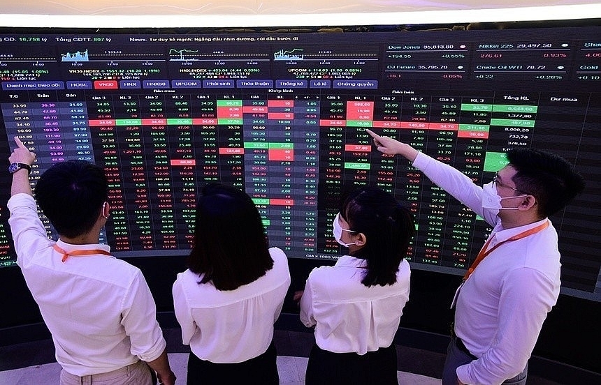 Enterprises expect the stock market to be upgraded by 2025