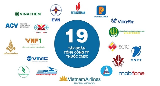 Nineteen corporations and parent companies under the Commission for Management of State Capital at Enterprises (CMSC). (Photo: nhipsongkinhdoanh.vn)