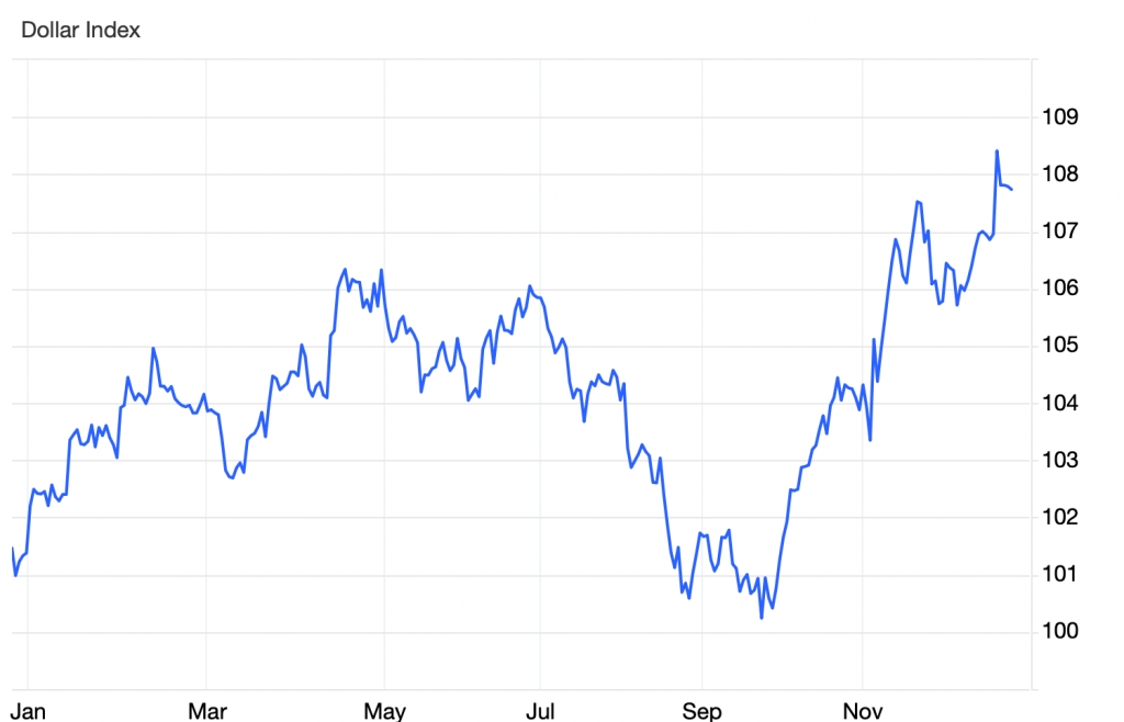 Flexible and proactive when exchange rates still fluctuate in 2025