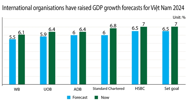 2025 a new era for financial institutions