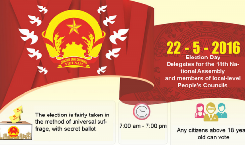 infographic vietnams 2016 national elections