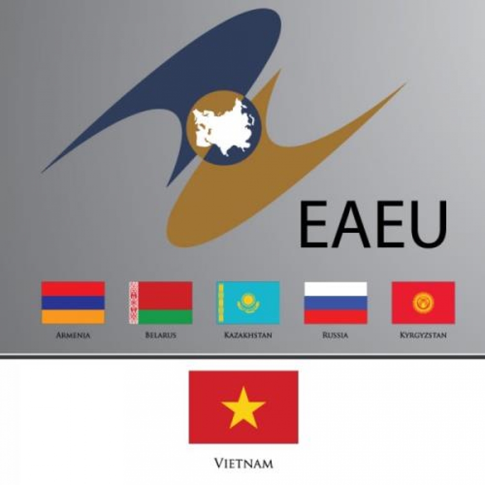 vietnams special preferential import tariff schedule and the eurasian economic union