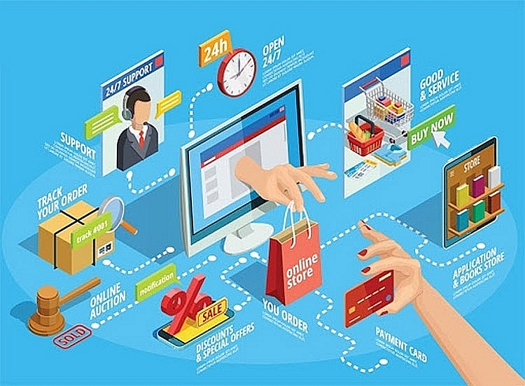 The second wave of e-commerce will create momentum for the e-commerce development in the 2021 – 2025 period. Source: Internet
