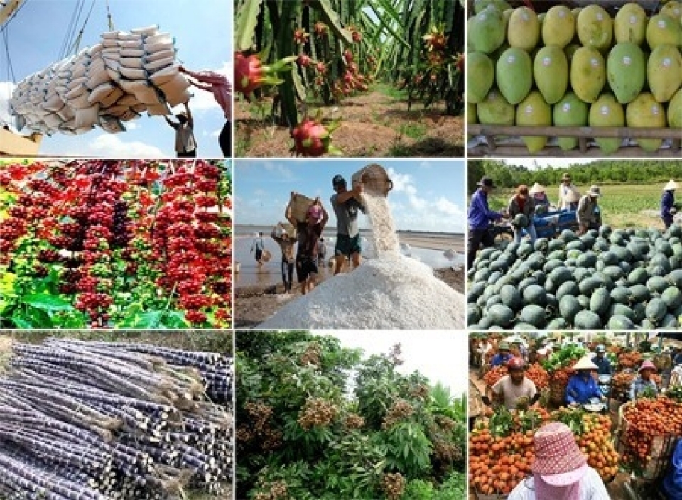 agricultural products export billions of usd plunged together