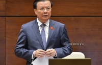 Minister Dinh Tien Dung: To solve difficulties for enterprises, synchronous implementation of fiscal solutions needed