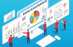 Solving the risks of bancassurance