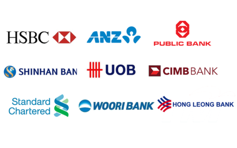 how are foreign banks performing in vietnam 7127
