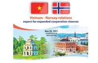 Vietnam - Norway relations expect for expanded cooperation chances