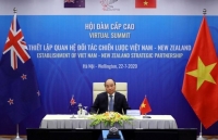 Vietnam, New Zealand establish strategic partnership