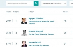 Ten Vietnamese named among world"s best scientists