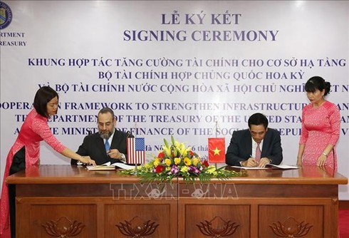 vietnam us cooperate to strengthen infrastructure finance