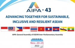 Advancing together for sustainable, inclusive and resilient ASEAN