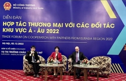 Trade forum supports firms to boost trade, investment with Eurasia region