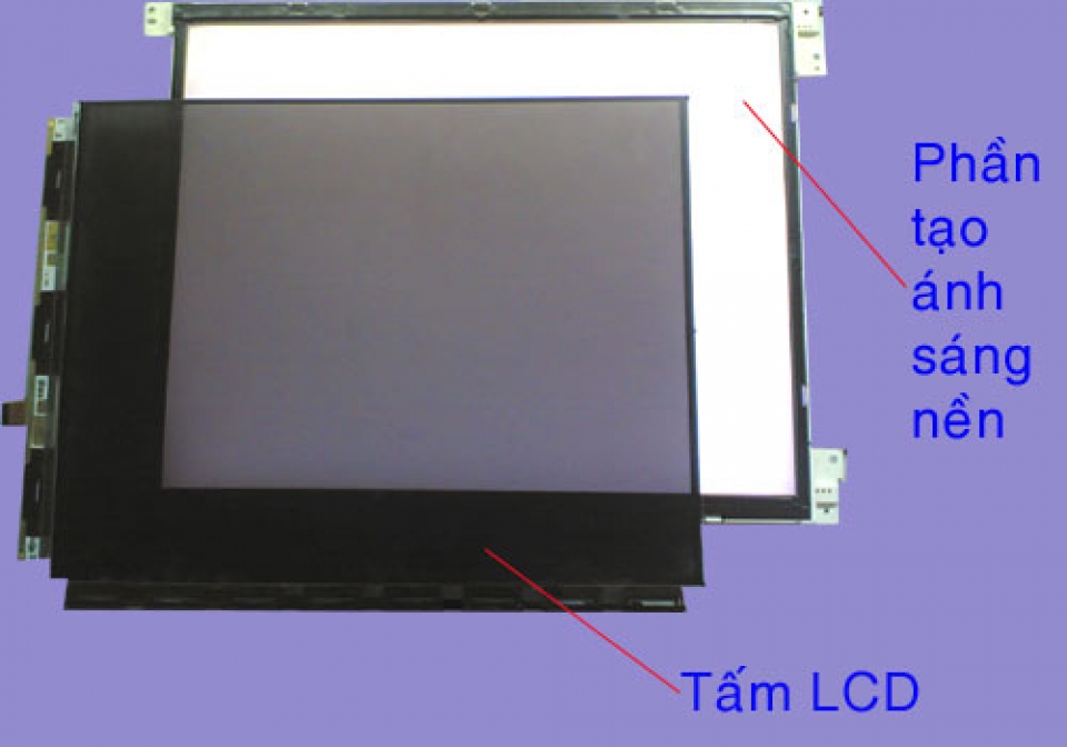 strictly control dossier of lcd panel item