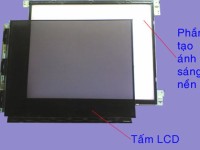 Strictly control dossier of LCD panel item