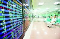 Vietnam Stock market: Striving to shift from frontier market to emerging market