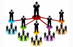 Three new challenges in multi-level marketing management